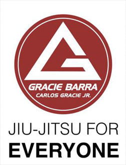 Gracie Barra Halesowen Brazilian Jiu-Jitsu Grappling Submission ...